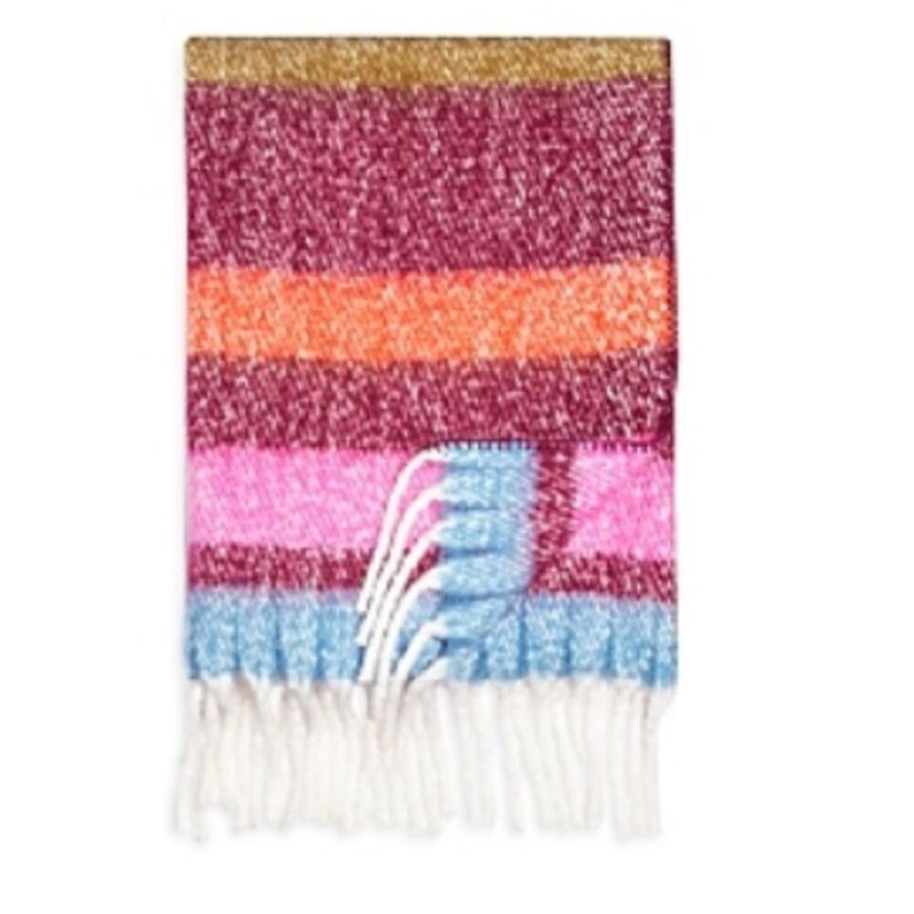 Aqua Faux Mohair Multi Color Stripe Trow 50x60 New